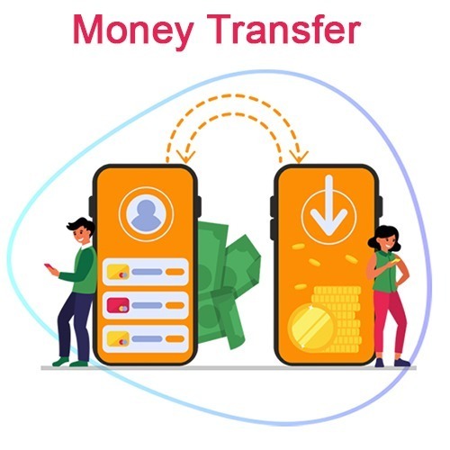 Money Transfer API Service Provider